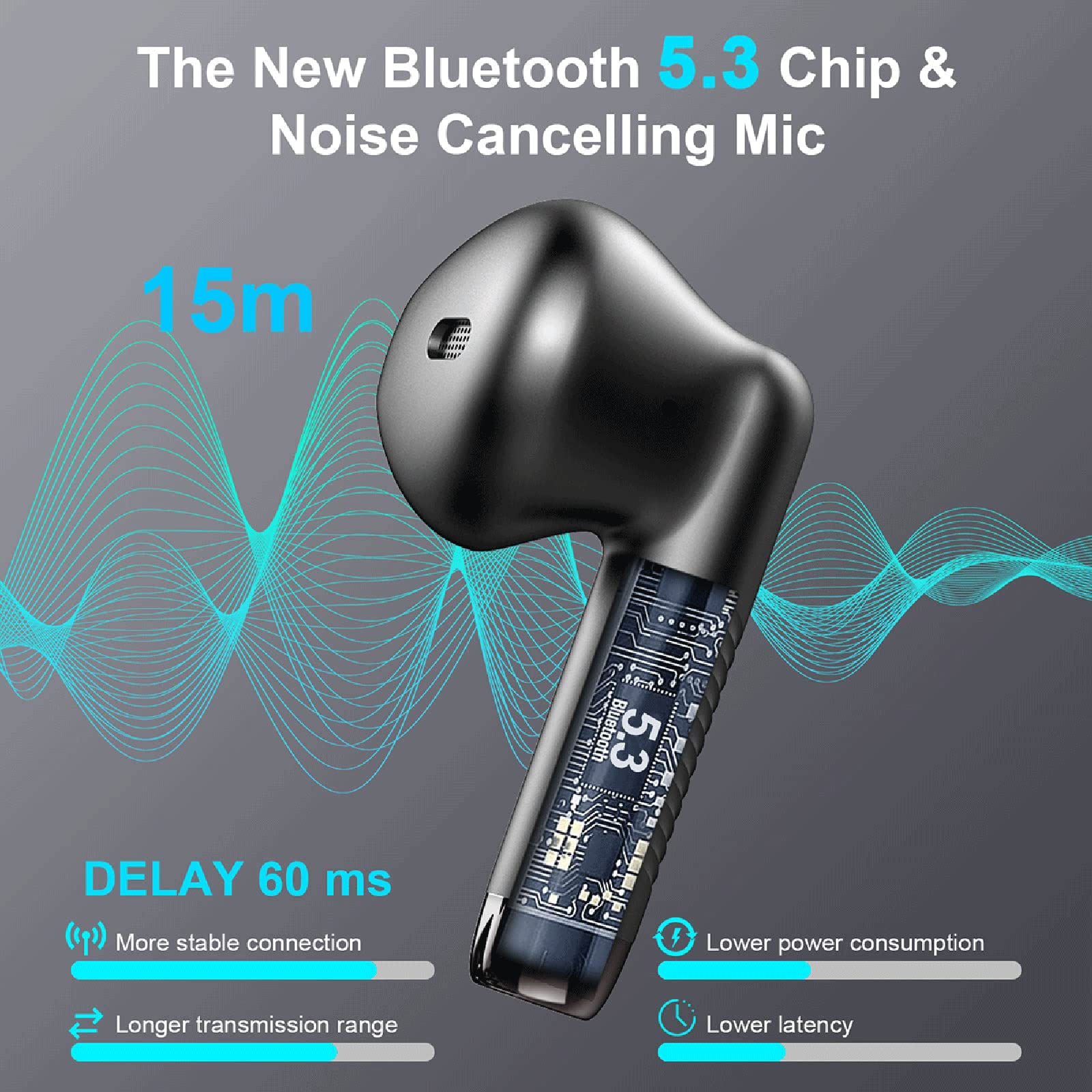 Foto 3 pulgar | Auriculares Inalámbricos Jxrev Bluetooth 5.3 Stereo Bass Ip7 a Prueba de Agua - Venta Internacional