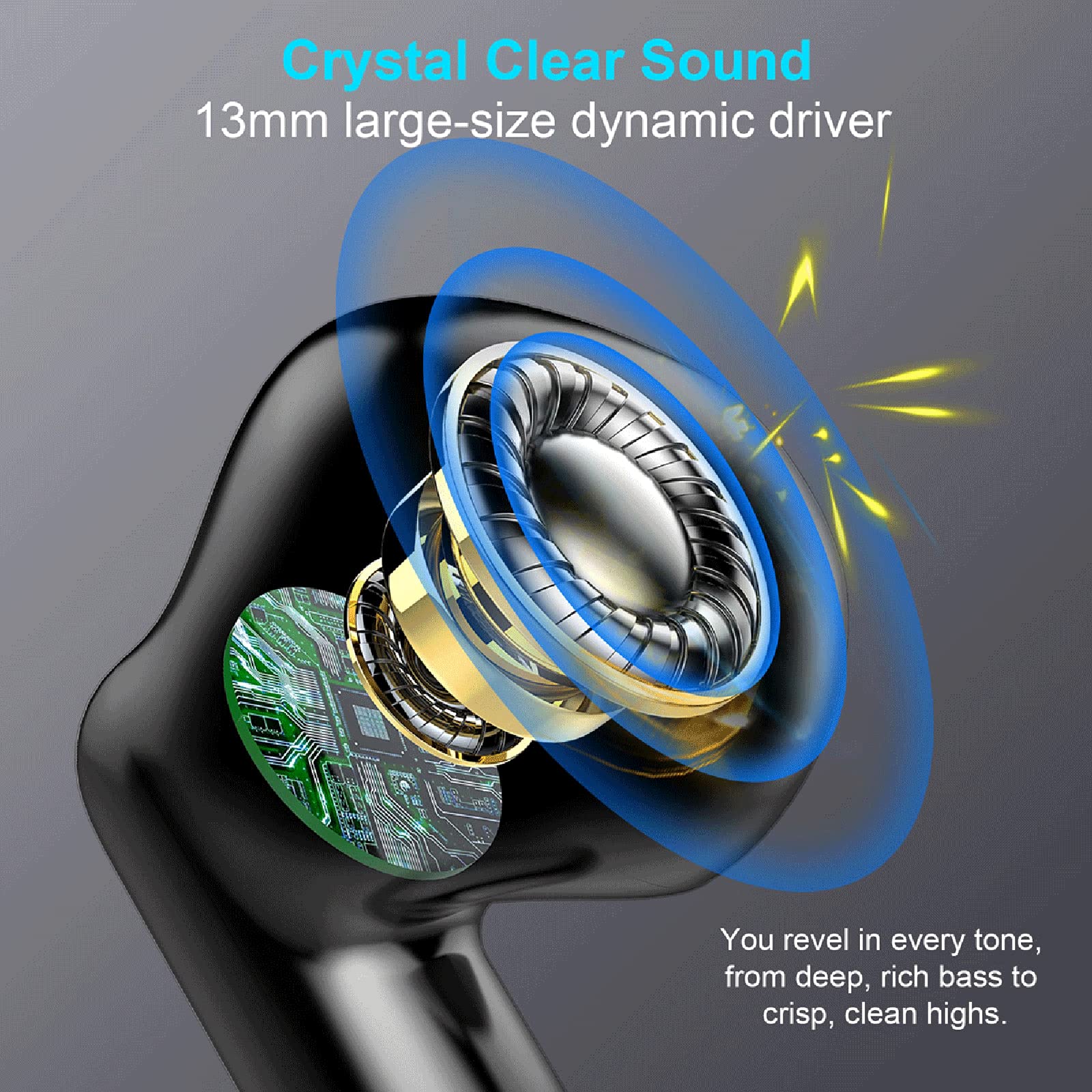 Foto 4 pulgar | Auriculares Inalámbricos Jxrev Bluetooth 5.3 Stereo Bass Ip7 a Prueba de Agua - Venta Internacional