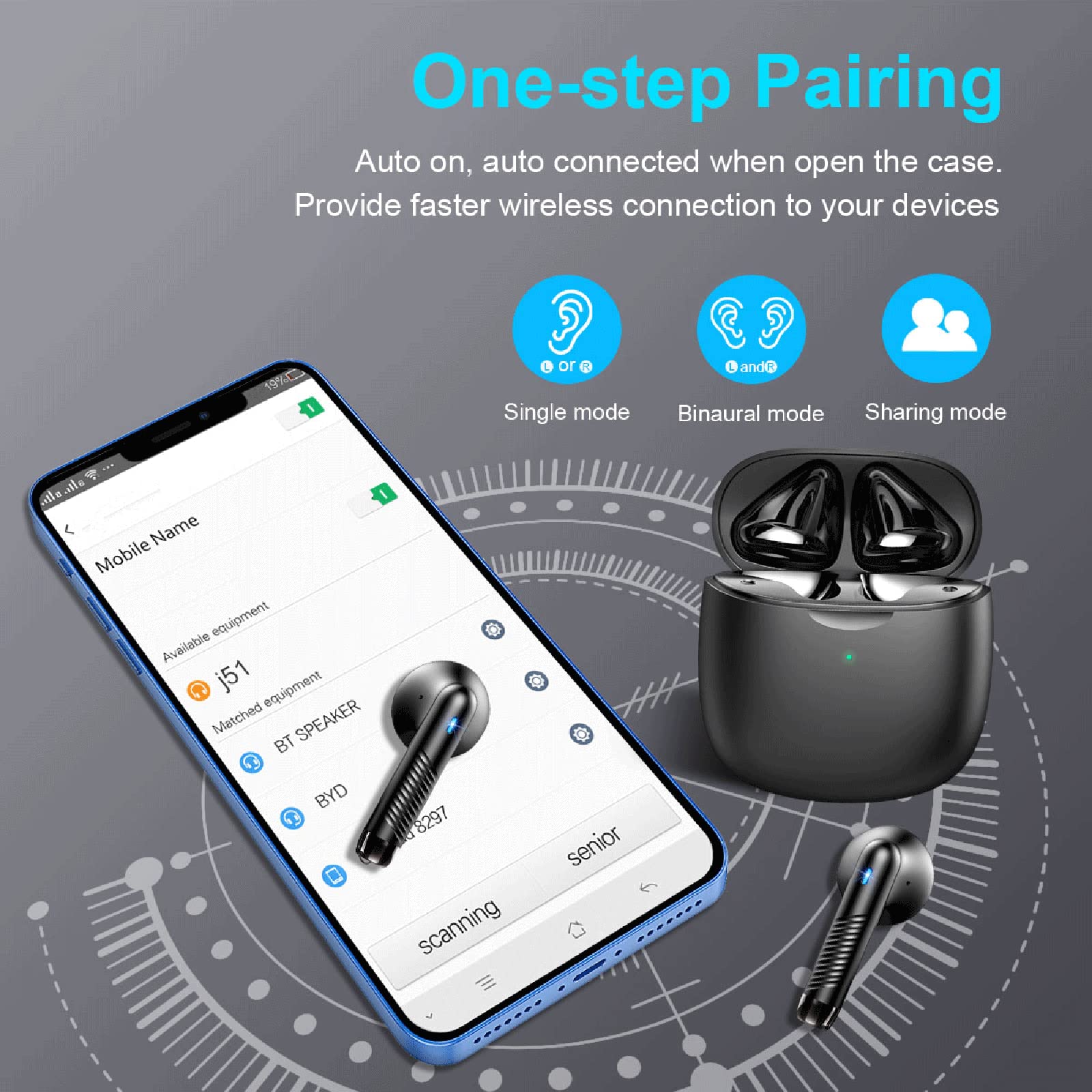 Foto 6 pulgar | Auriculares Inalámbricos Jxrev Bluetooth 5.3 Stereo Bass Ip7 a Prueba de Agua - Venta Internacional