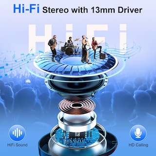 Foto 5 | Auriculares Inalámbricos Jarwaro Bluetooth V5.3 48h Batería Ipx7 Wate - Venta Internacional