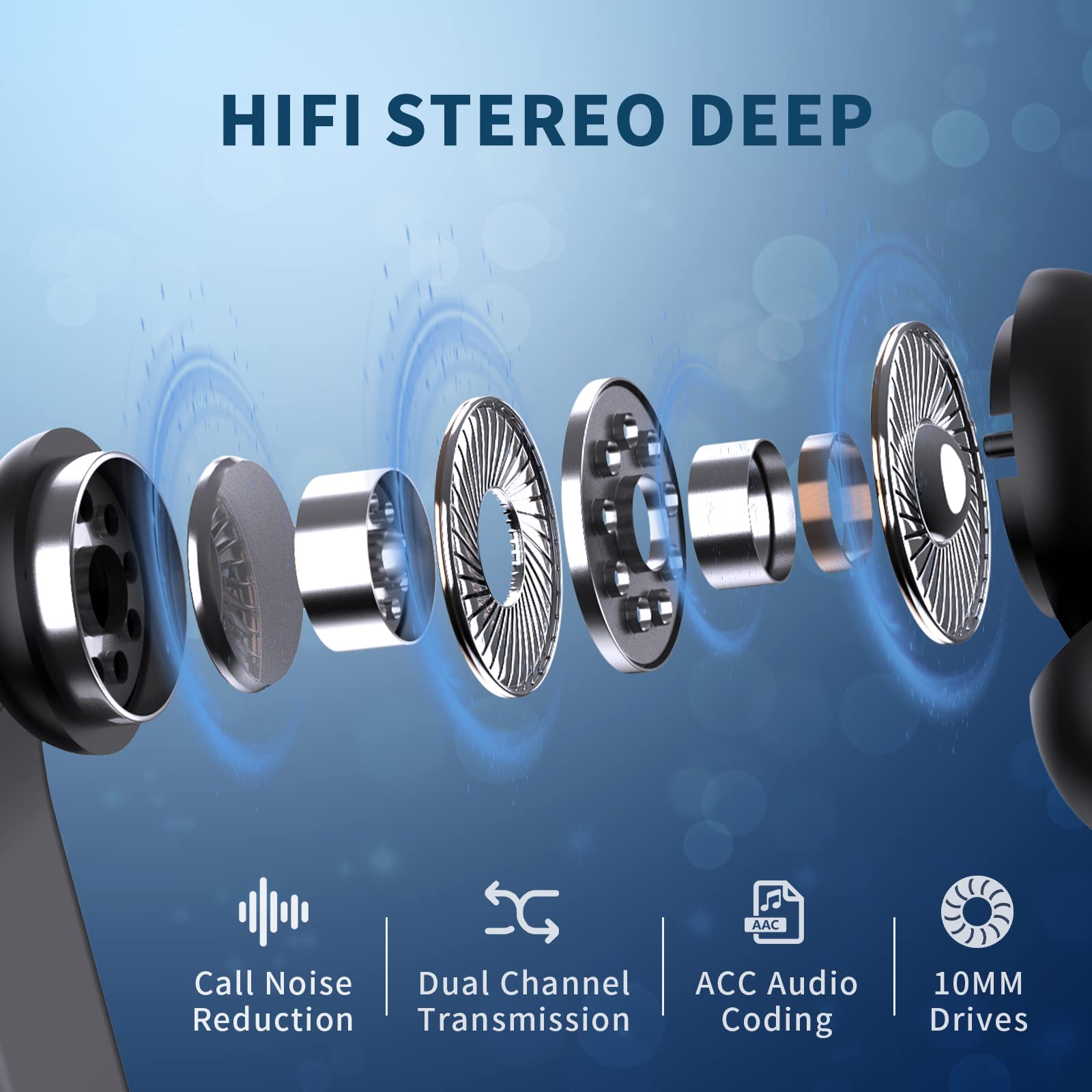 Foto 6 pulgar | Auriculares Inalámbricos Bluetooth Boytond 200 Horas de Reproducción - Venta Internacional