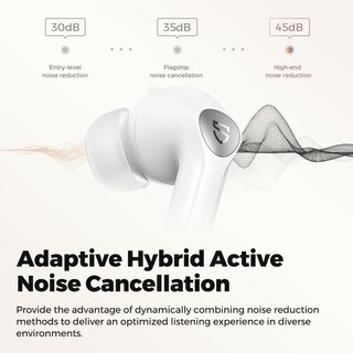 Foto 3 | Auriculares Bluetooth Soundpeats Air4 Pro con Batería Anc 26 h - Venta Internacional