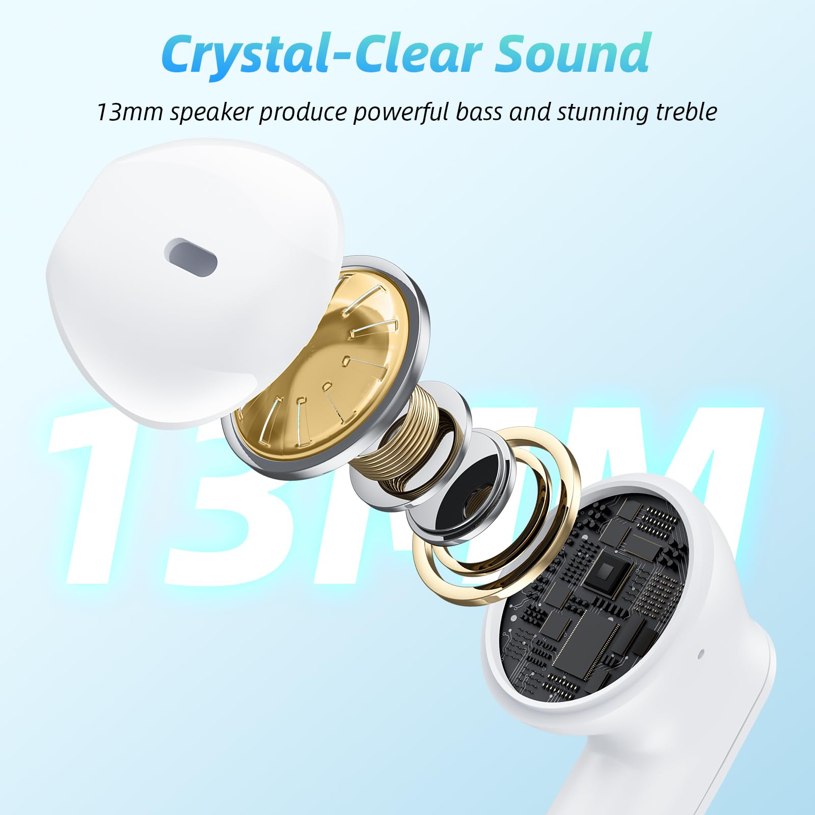 Foto 4 pulgar | Auriculares Inalámbricos BeBen T12 40 h Playtime Bluetooth 5.3 IPX6 - Venta Internacional