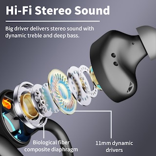 Foto 4 | Auriculares Inalámbricos Shijiaet YYK-580 Bluetooth 5.3 con Micrófono 60h - Venta Internacional