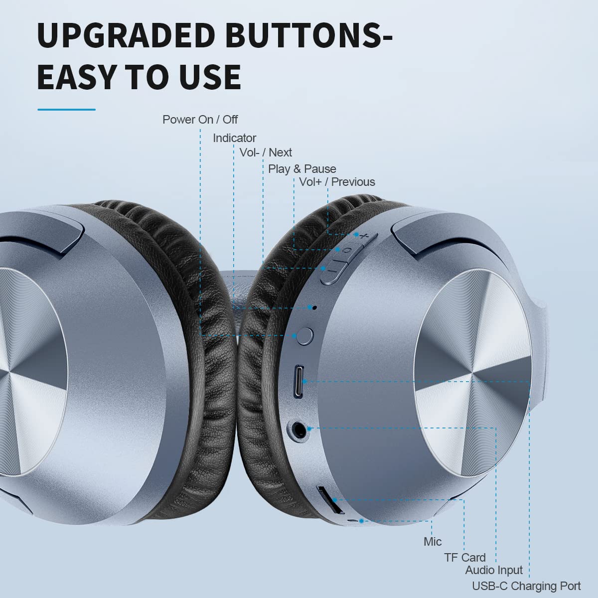 Foto 6 | Auriculares Inalámbricos Bluetooth Ifecco Over-ear con Micrófono - Venta Internacional