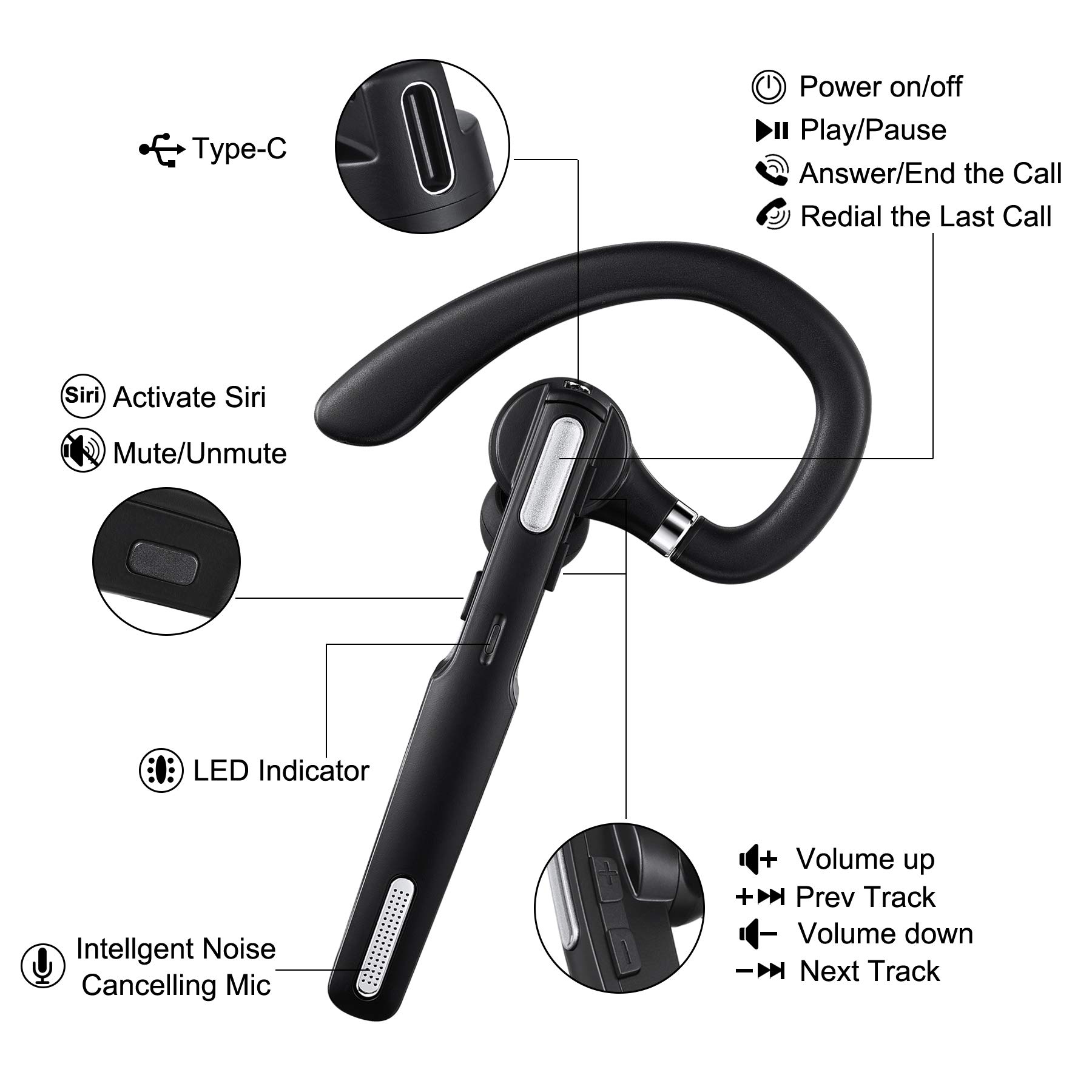 Foto 3 pulgar | Auriculares Bluetooth Icomtofit Inalámbricos V5.0 Negros - Venta Internacional.