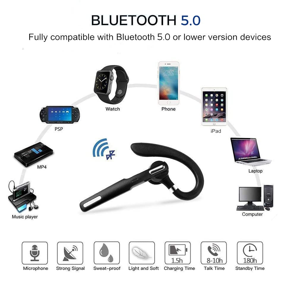 Foto 6 pulgar | Auriculares Bluetooth Icomtofit Inalámbricos V5.0 Negros - Venta Internacional.