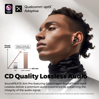 Foto 2 | Audífonos True Wireless Soundpeats Negros con Bluetooth-Venta Internacional