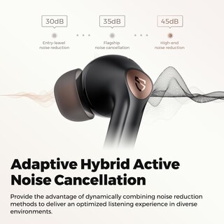 Foto 3 | Audífonos True Wireless Soundpeats Negros con Bluetooth-Venta Internacional
