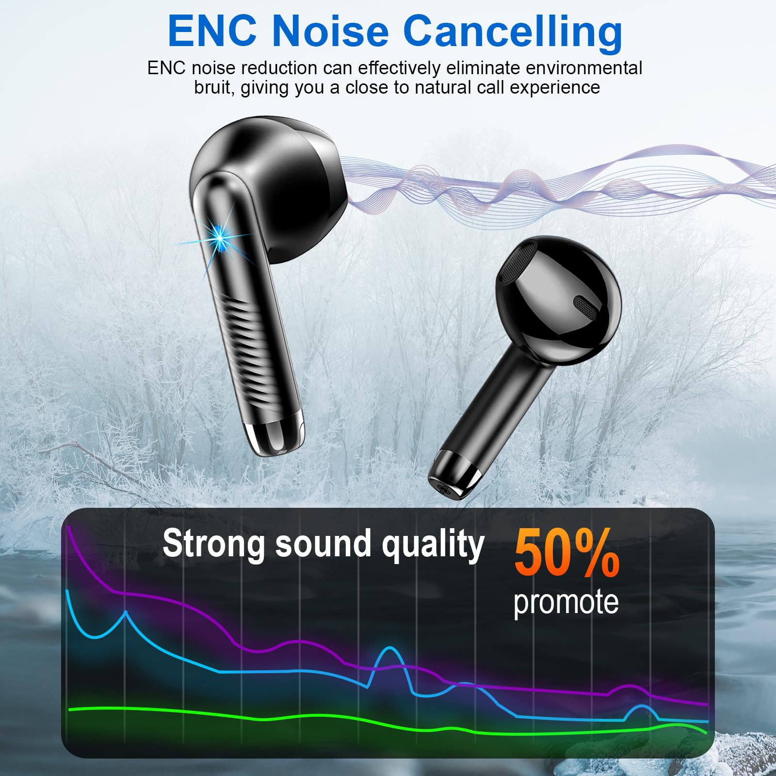 Foto 3 pulgar | Auriculares Inalámbricos Bluetooth 5.3 40h Playtime Ip7 Wa - Venta Internacional.