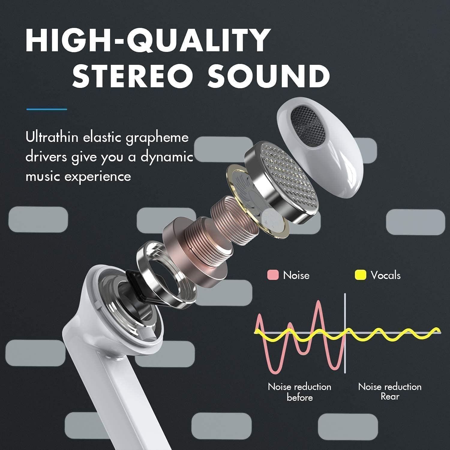 Foto 4 pulgar | Auriculares Inalámbricos Phonelicius 5.0 Stereo Bass Ipx5 - Venta Internacional