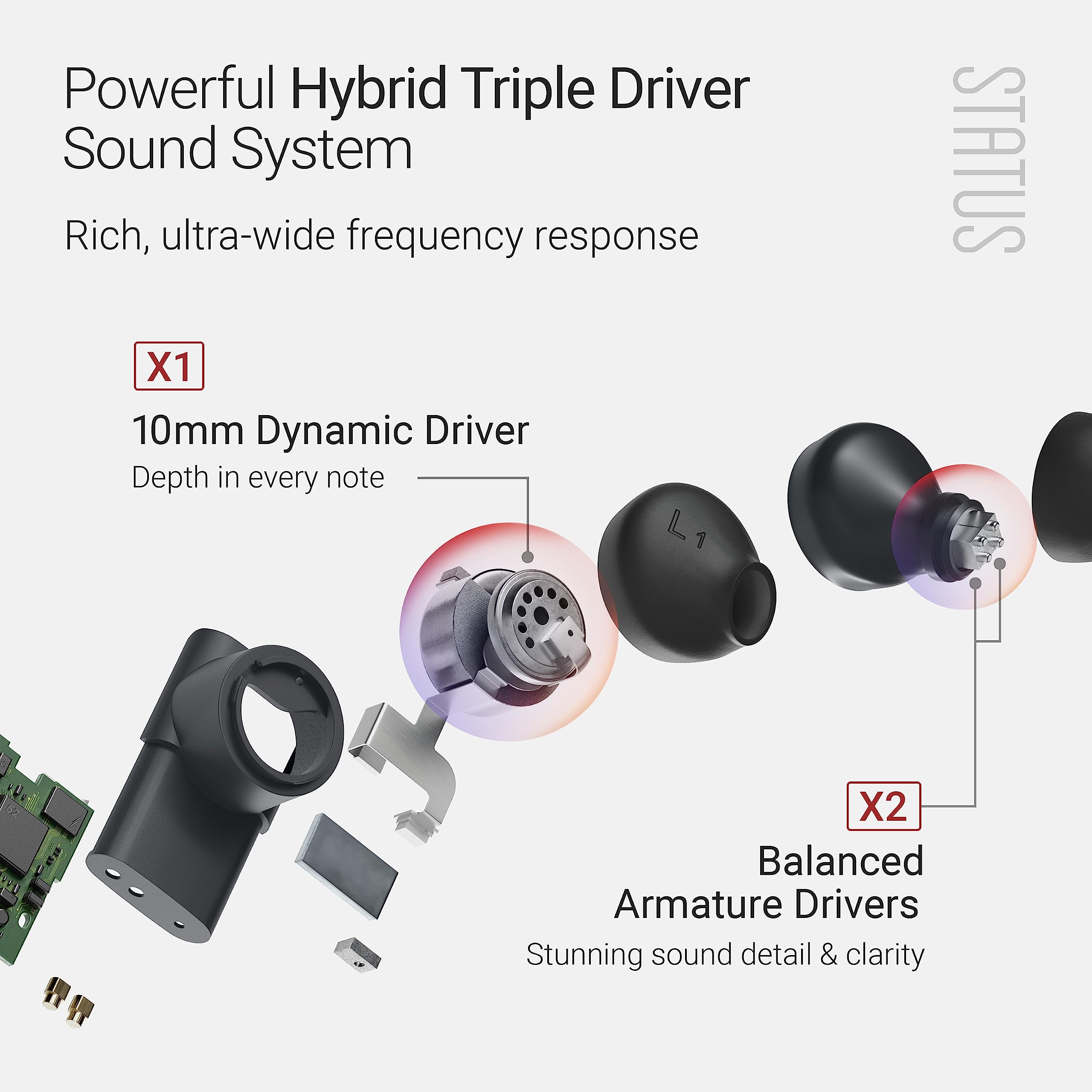 Foto 5 pulgar | Auriculares Inalámbricos Status Between 3anc Onyx True Black - Venta Internacional
