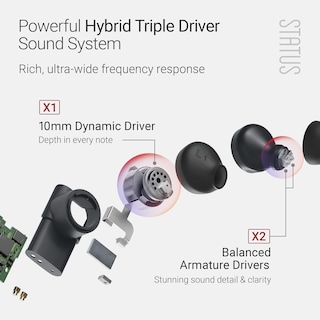 Foto 4 | Auriculares Inalámbricos Status Between 3anc Onyx True Black - Venta Internacional