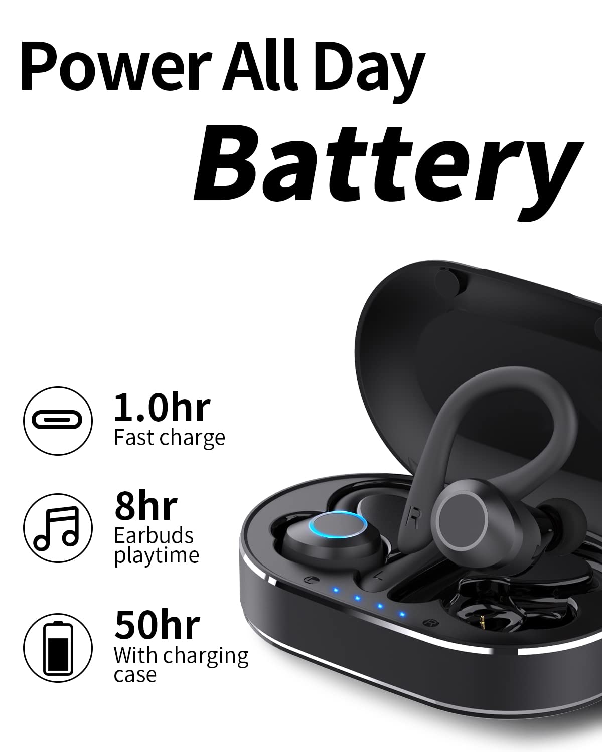 Foto 5 pulgar | Auriculares Inalámbricos EUQQ Bluetooth 5.3 50 Horas Playtime Sports - Venta Internacional