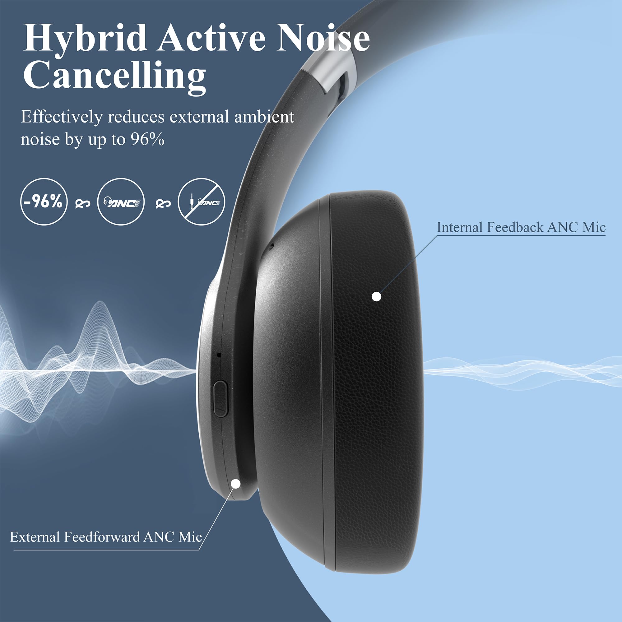 Foto 3 pulgar | Auriculares Falebare Hybrid con Cancelación de Ruido de 100 Horas de Reproducción - Venta Internacional