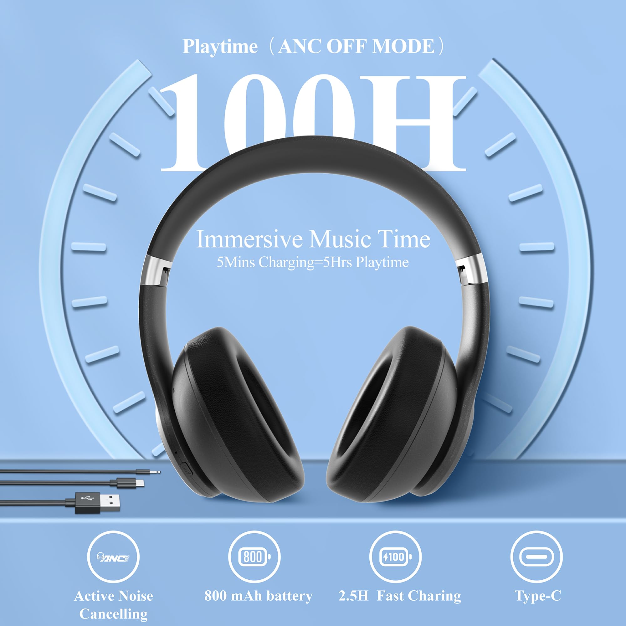 Foto 4 pulgar | Auriculares Falebare Hybrid con Cancelación de Ruido de 100 Horas de Reproducción - Venta Internacional