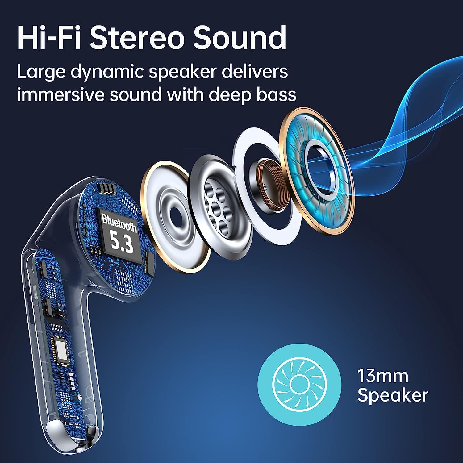 Foto 4 | Auriculares Inalámbricos Kesieme H06 Bluetooth 40 Horas de Reproducción Ipx7 B - Venta Internacional
