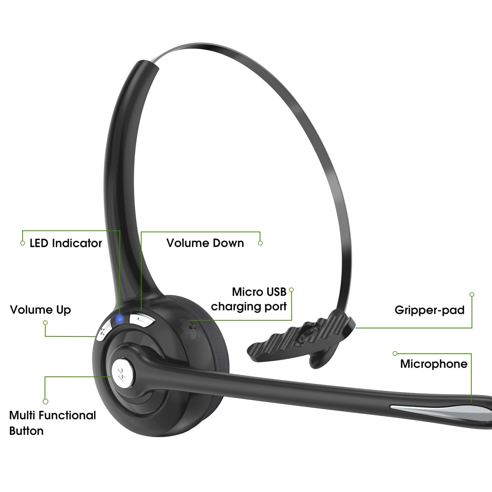 Foto 3 pulgar | Auriculares Bluetooth Caymuller V5.1 con Micrófono - Venta Internacional