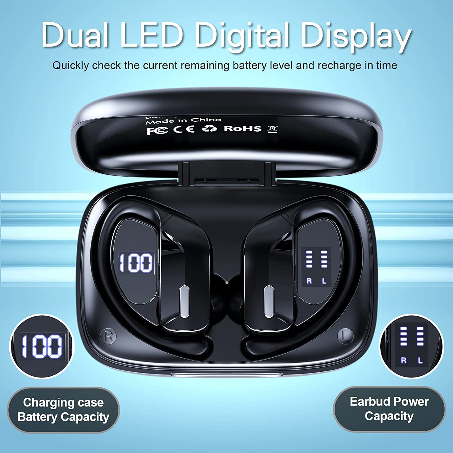 Foto 3 pulgar | Auriculares Inalámbricos Caymuller Bluetooth 5.1 48h Playtime Waterp - Venta Internacional
