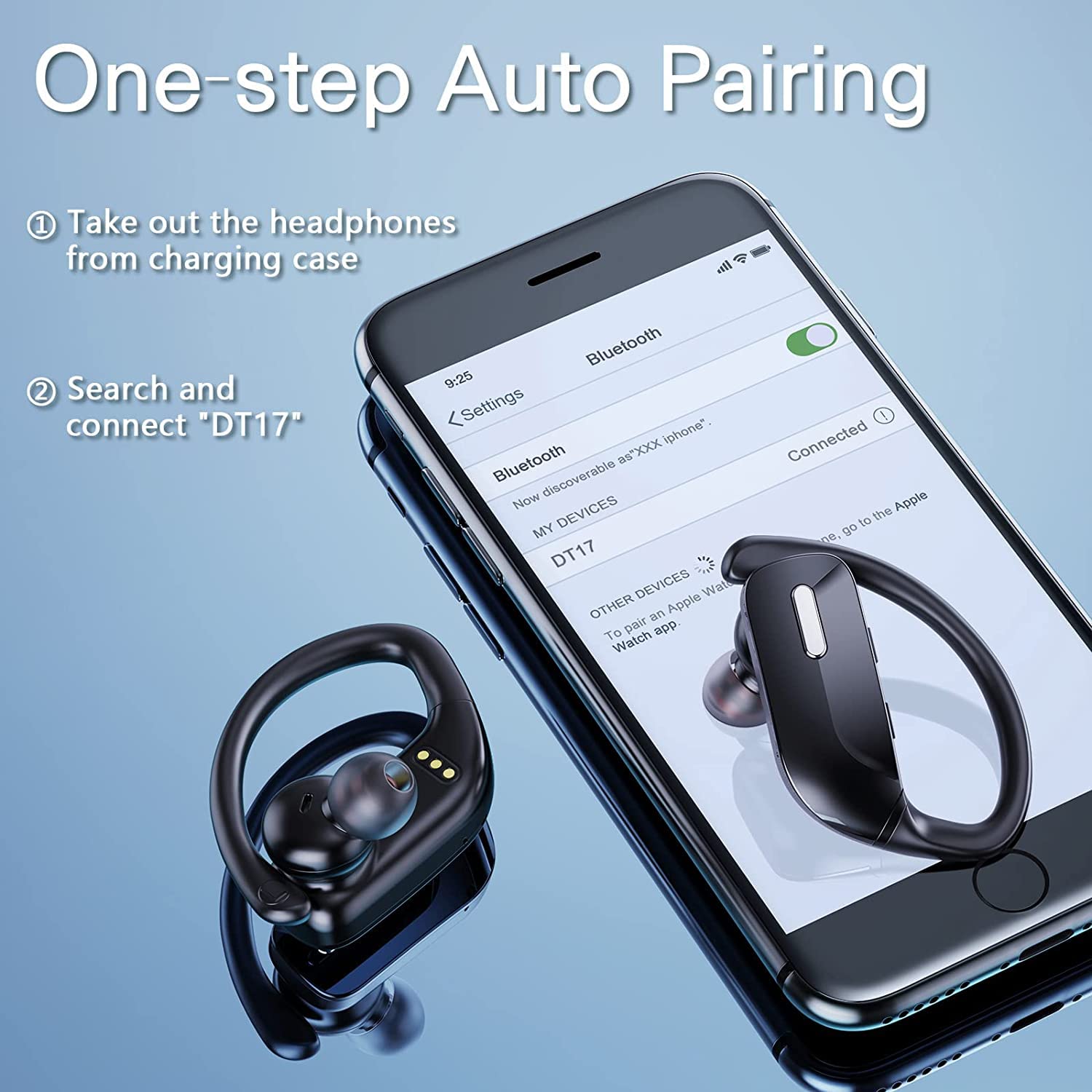 Foto 4 | Auriculares Inalámbricos Caymuller Bluetooth 5.1 48h Playtime Waterp - Venta Internacional