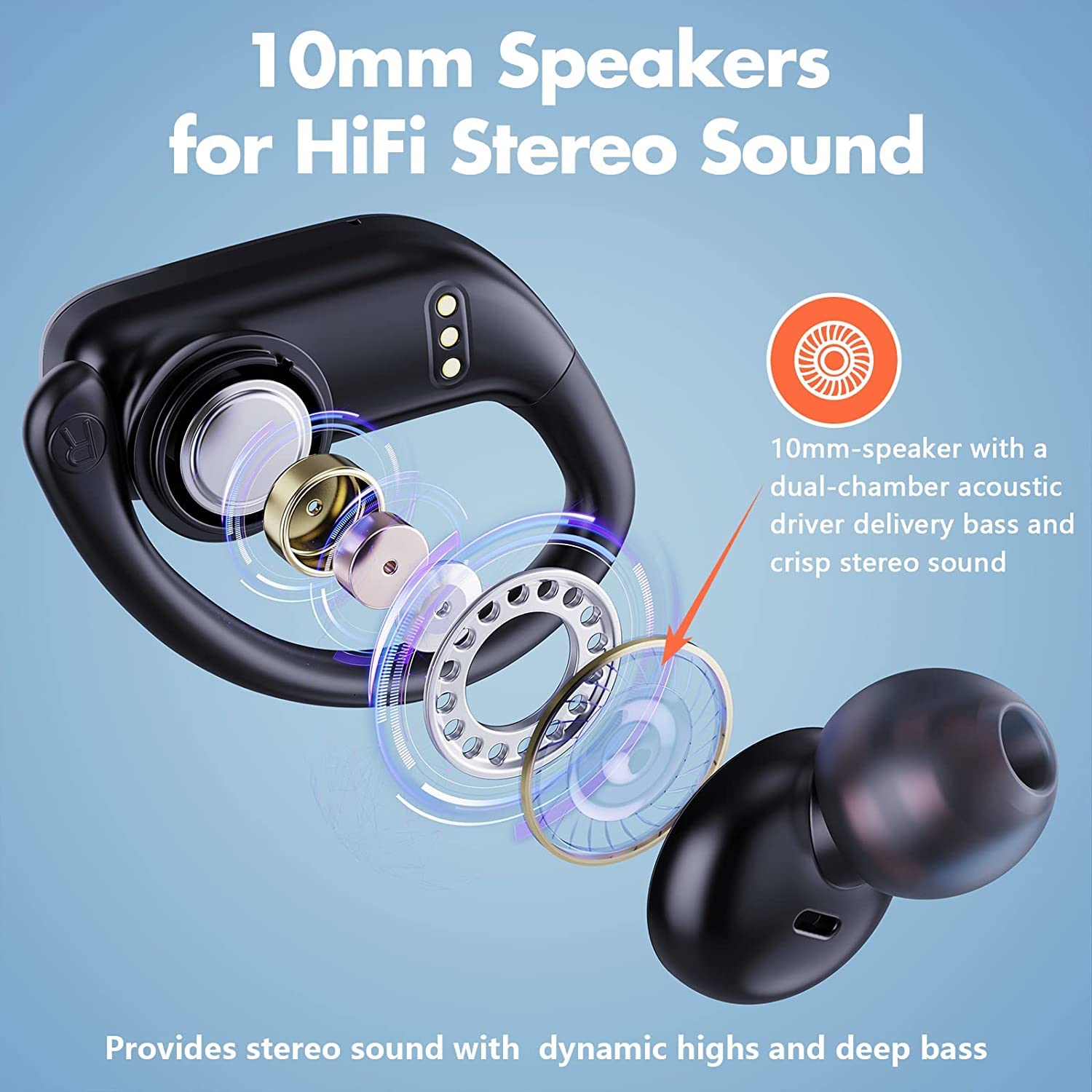 Foto 5 | Auriculares Inalámbricos Caymuller Bluetooth 5.1 48h Playtime Waterp - Venta Internacional