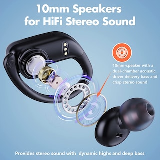 Foto 5 | Auriculares Inalámbricos Caymuller Bluetooth 5.1 48h Playtime Waterp - Venta Internacional