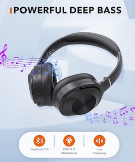 Foto 4 | Auriculares Infurture Q1 con Cancelación Activa de Ruido Bluetooth 4.0 - Venta Internacional