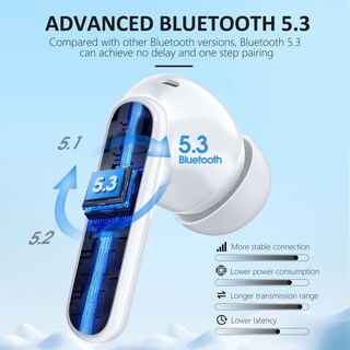 Foto 2 | Auriculares Inalámbricos Whykjtek A10pro Bluetooth 5.3 40h Playtime - Venta Internacional