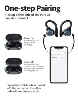 Foto 5 | Auriculares Inalámbricos Euqq Bluetooth 5.3 50 Horas Playtime Sports Ip - Venta Internacional