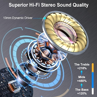 Foto 2 | Auricular Inalámbrico Draec 2024 Bluetooth 5.3 Stereo Bass 42h Ip7 - Venta Internacional
