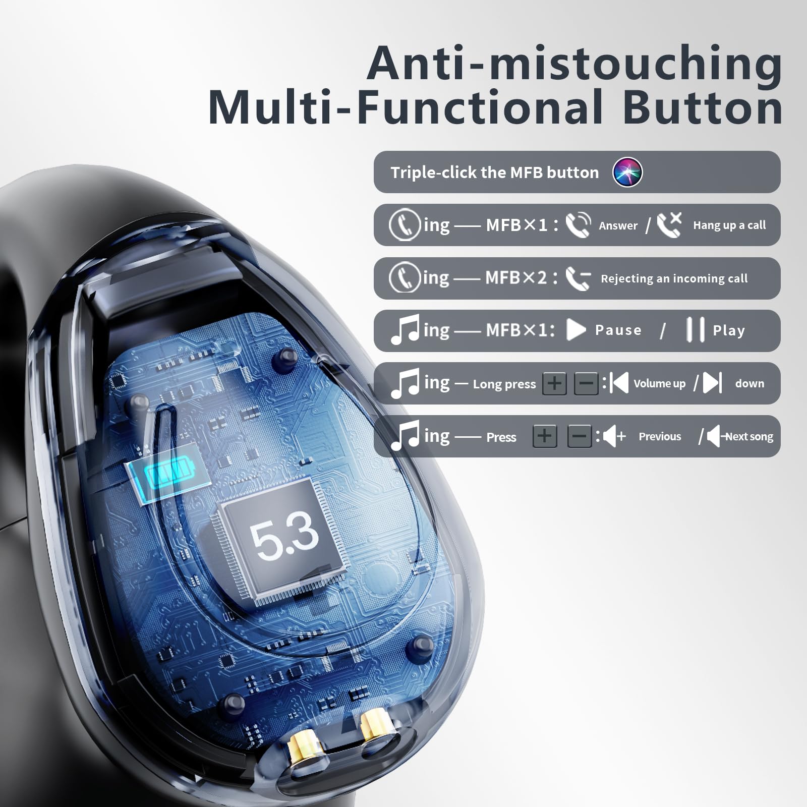 Foto 3 | Auriculares con Clip Abierto Euqq Inalámbricos Bluetooth 5.3 con Micrófono - Venta Internacional