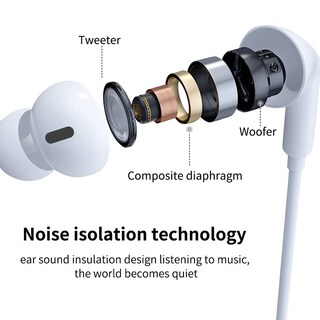 Foto 2 | Auriculares con Cable Togkun Paquete de 2 - Venta Internacional