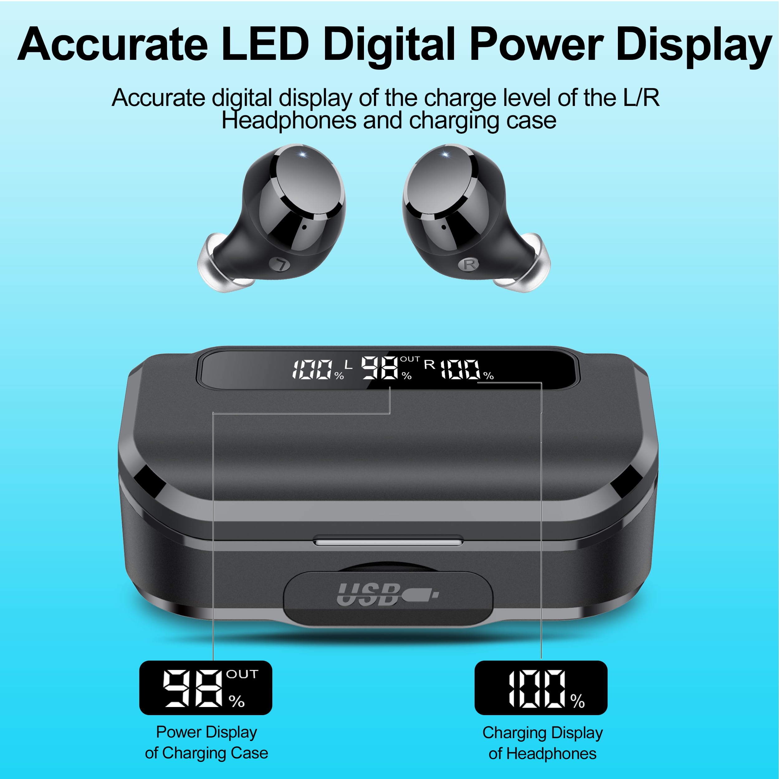 Foto 4 pulgar | Auriculares Inalámbricos Bluetooth Wekily Q26 108h Playtime con Funda - Venta Internacional