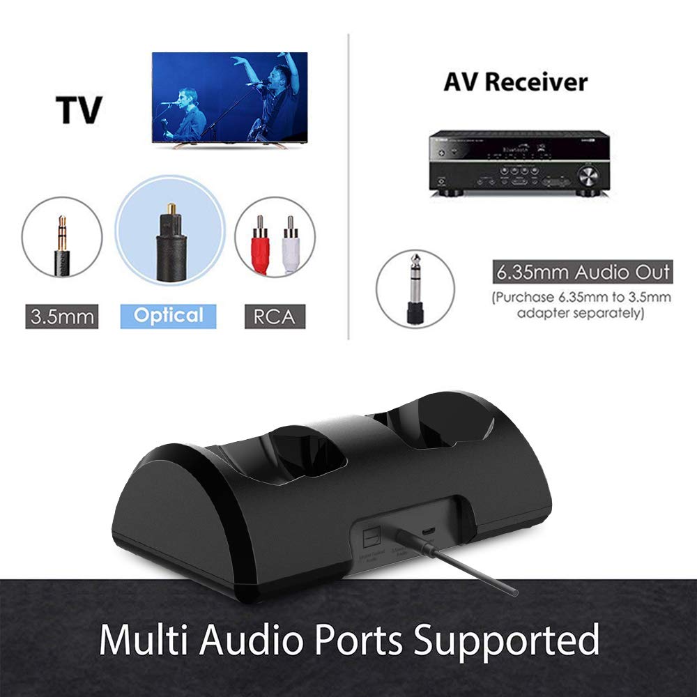 Foto 4 pulgar | Auriculares Inalámbricos Besign Bth01 para Tv con Bluetooth Transmi - Venta Internacional