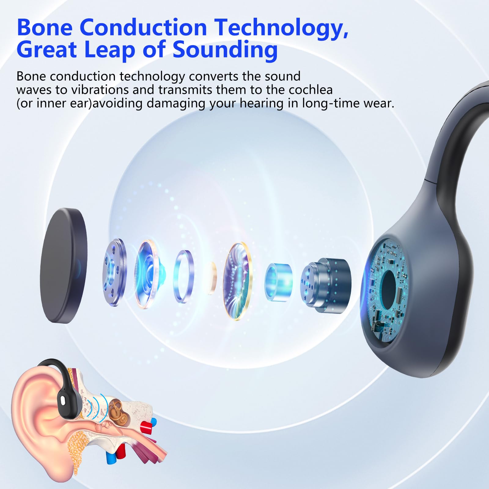Foto 7 pulgar | Auriculares de Conducción Ósea Earteana con Micrófono Bluetooth 5.3 - Venta Internacional