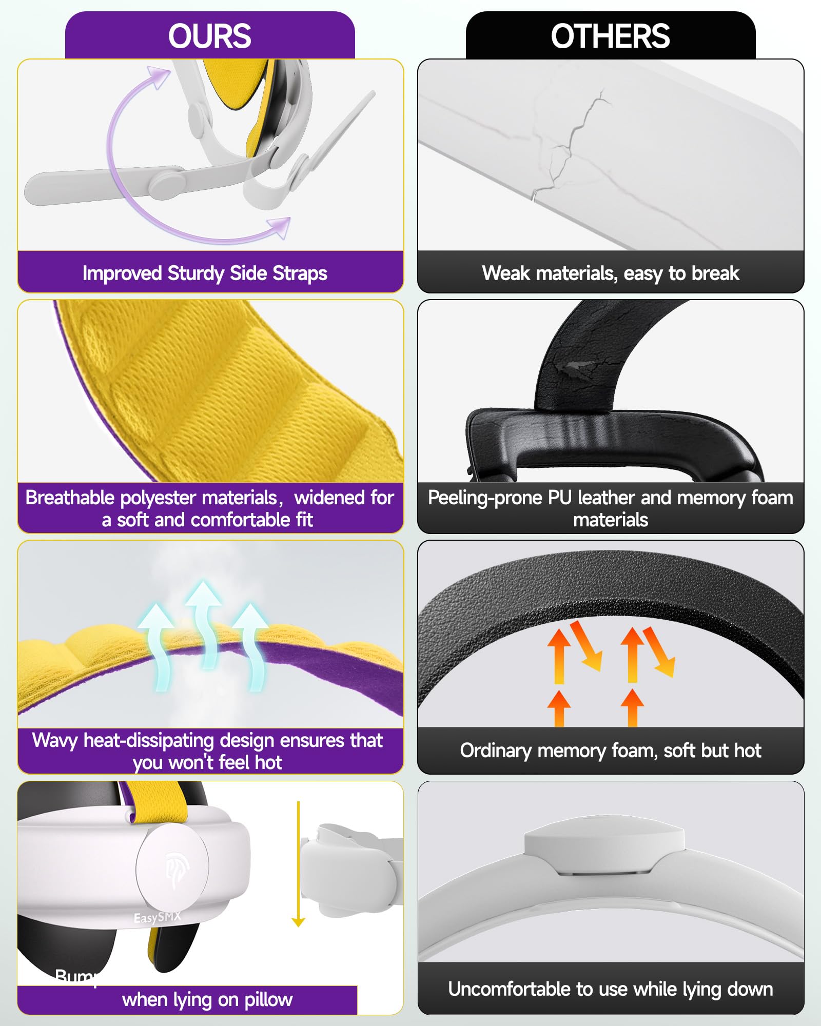Foto 5 pulgar | Correas Easysmx Q20 para Oculus Quest 2 - Venta Internacional