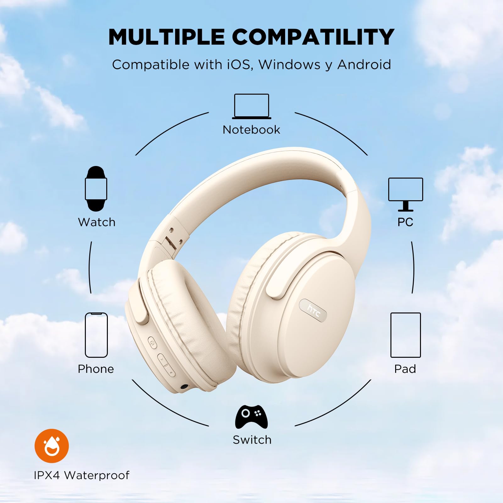 Foto 4 pulgar | Auriculares Inalámbricos Htc Bluetooth 5.3 40h Playtime - Venta Internacional
