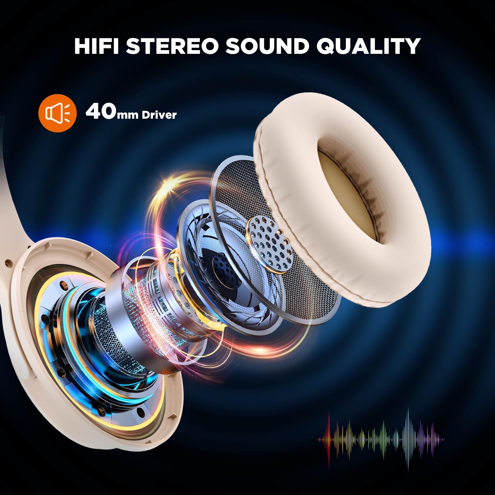 Foto 5 pulgar | Auriculares Inalámbricos Htc Bluetooth 5.3 40h Playtime - Venta Internacional