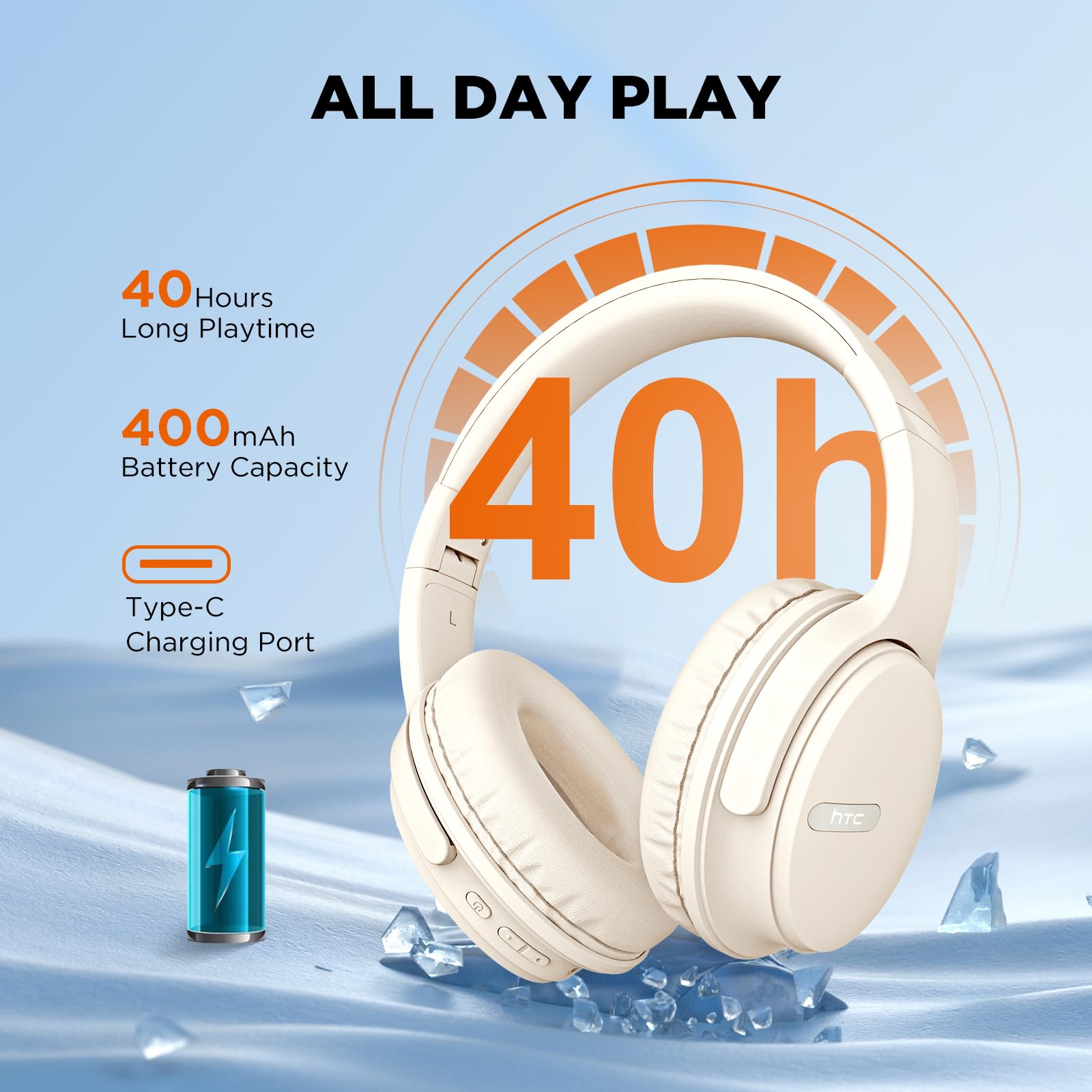 Foto 6 pulgar | Auriculares Inalámbricos Htc Bluetooth 5.3 40h Playtime - Venta Internacional