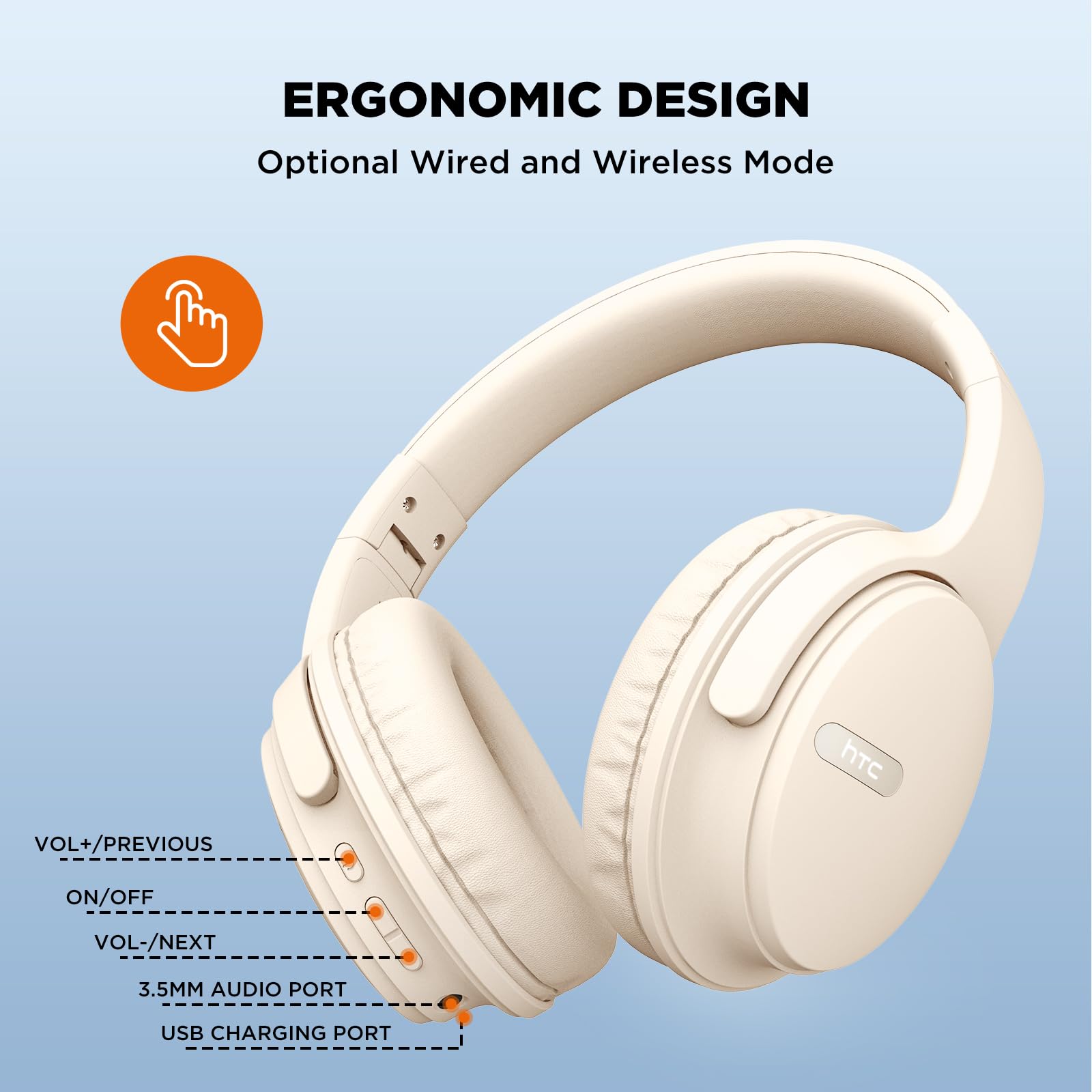 Foto 7 pulgar | Auriculares Inalámbricos Htc Bluetooth 5.3 40h Playtime - Venta Internacional