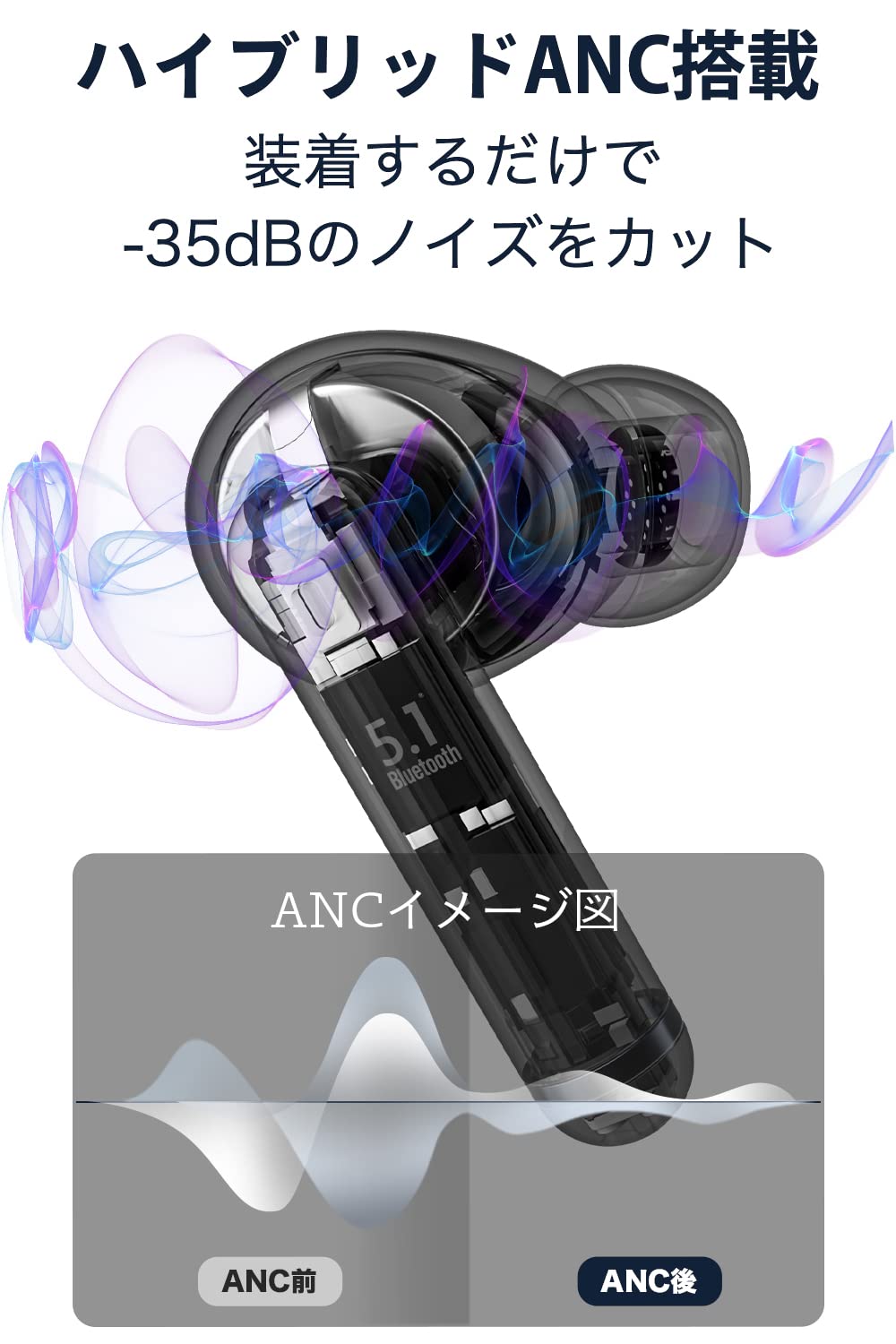 Foto 3 pulgar | Audífonos True Wireless Qcy Ht03 Negros con Bluetooth-Venta Internacional