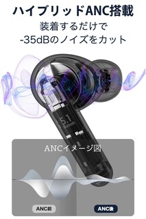 Foto 2 | Audífonos True Wireless Qcy Ht03 Negros con Bluetooth-Venta Internacional