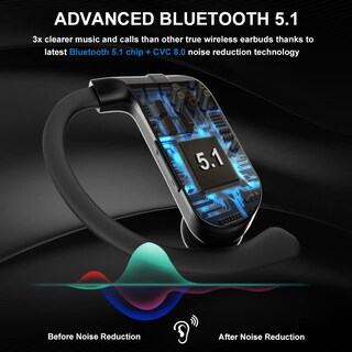 Foto 3 | Auriculares Inalámbricos Motast Bluetooth 5.1 Ipx7 40h Playtime - Venta Internacional