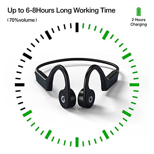 Foto 6 pulgar | Audífonos de Conducción Ósea Earteana Open-Ear Bluetooth Negros - Venta Internacional