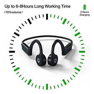 Foto 5 | Audífonos de Conducción Ósea Earteana Open-Ear Bluetooth Negros - Venta Internacional