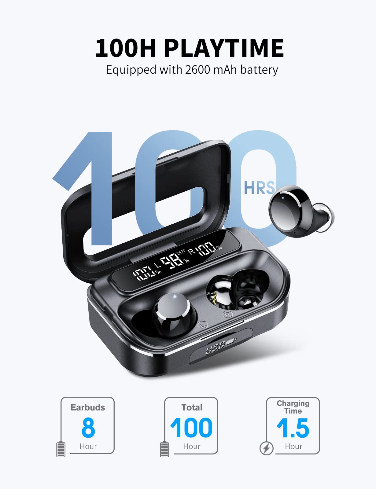 Foto 2 | Auriculares Inalámbricos Lekaby Bluetooth 5.1 100h Playtime Ipx7 - Venta Internacional
