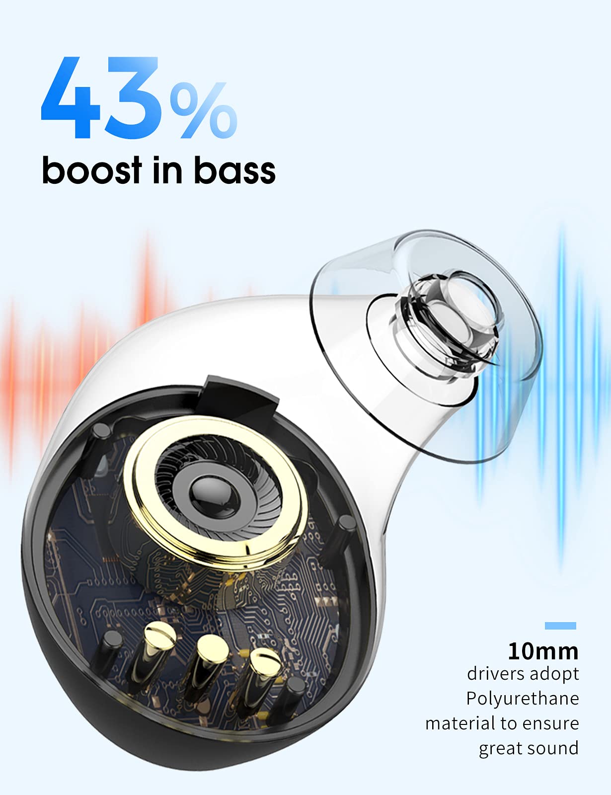 Foto 3 | Auriculares Inalámbricos Lekaby Bluetooth 5.1 100h Playtime Ipx7 - Venta Internacional