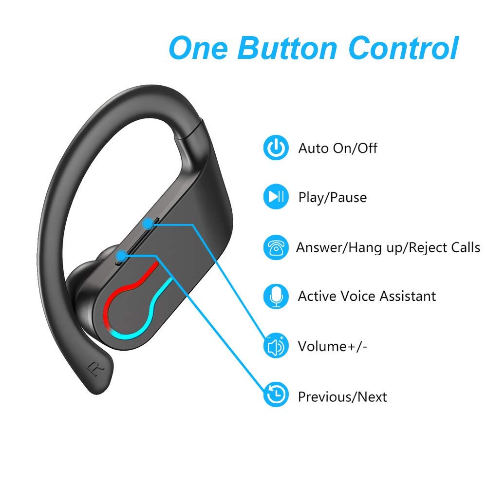 Foto 4 pulgar | Auriculares Inalámbricos Donerton Bluetooth 5.3 Sport - Venta Internacional
