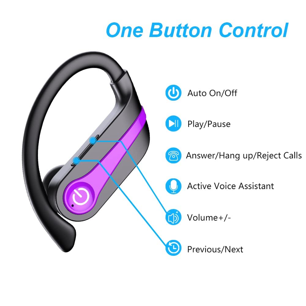 Foto 3 pulgar | Auriculares Inalámbricos Donerton Chipset 5.3 Sport - Venta Internacional