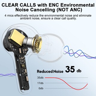Foto 5 | Auriculares Inalámbricos Mozoter Bluetooth 5.3 - Venta Internacional
